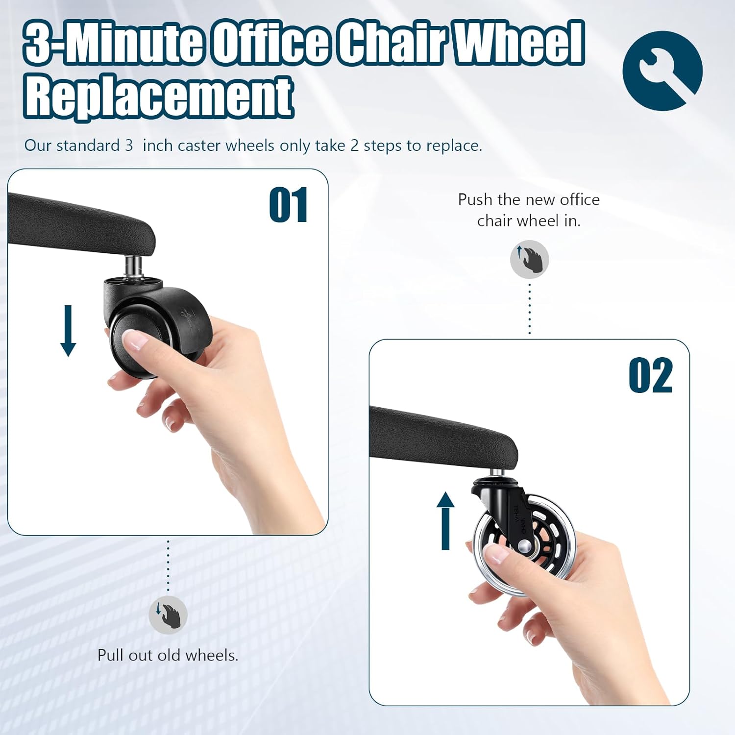 3인치 사무실 의자 바퀴 5개 세트, 캐스터 880LB - Office Furniture Solutions 리뷰 및 가격
