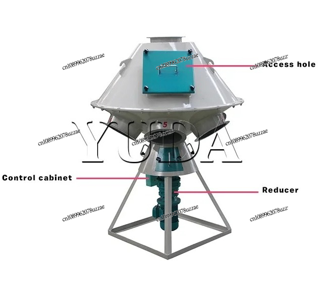 동물 사료 회전식 분배기 30-50T/H - Office Furniture Distributor 리뷰 및 가격